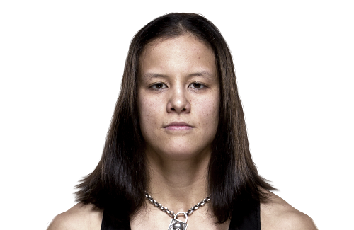 Shayna Baszler